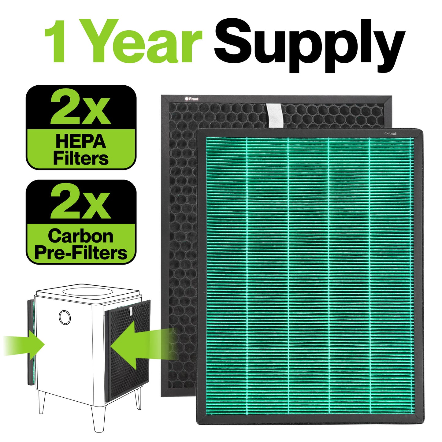 Durabasics HEPA Filter Replacements for Coway Airmega 400 Filter - 2 Pack - Compatible with Airmega Filter Max2 Filter, Conway Air Filter Replacement, Coway Filter Replacement & Coway Airmega 400S…