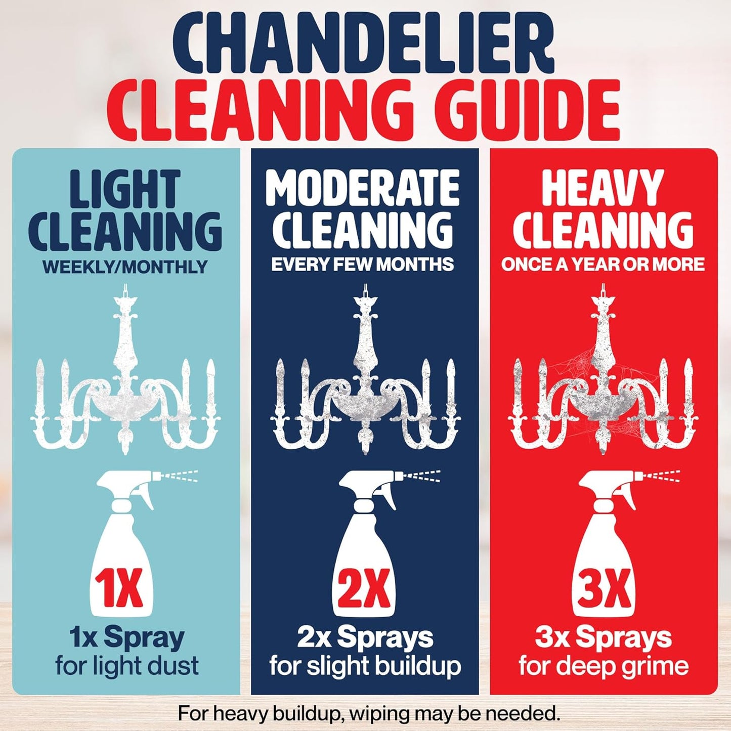 32oz Chandelier Cleaner Spray – Chandelier Cleaner Drip Dry No Wipe for Most Uses – Streak-Free Glass Cleaner – Helps Loosen Dirt & Grime – Multi-Surface Use – Made in USA