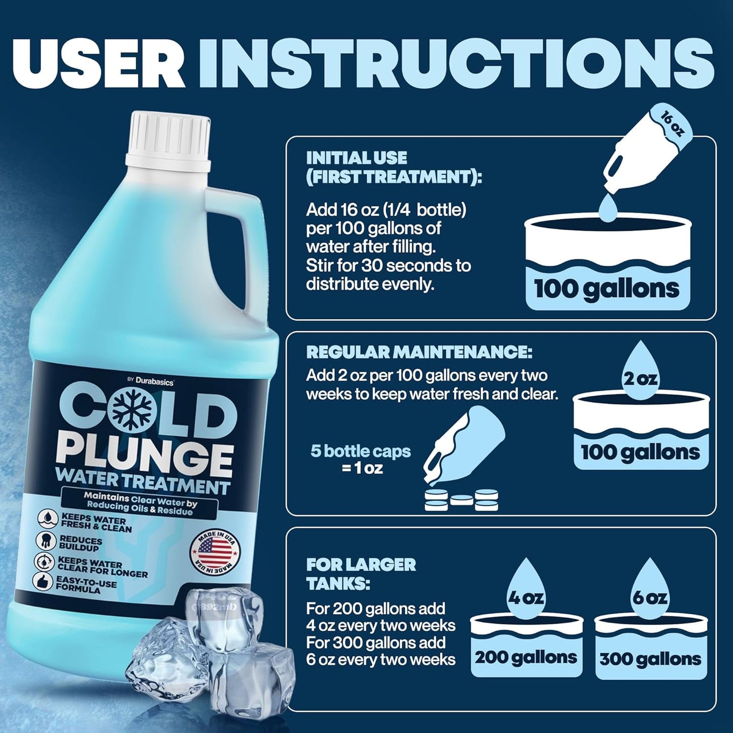 Durabasics 3in1 Cold Plunge Water Treatment – Helps Maintain Clear, Fresh-Looking Water | Cold Plunge Cleaner & Water Stabilizer | 64-Week Supply | Easy to Use | Ice Bath Water Treatment – 64 oz
