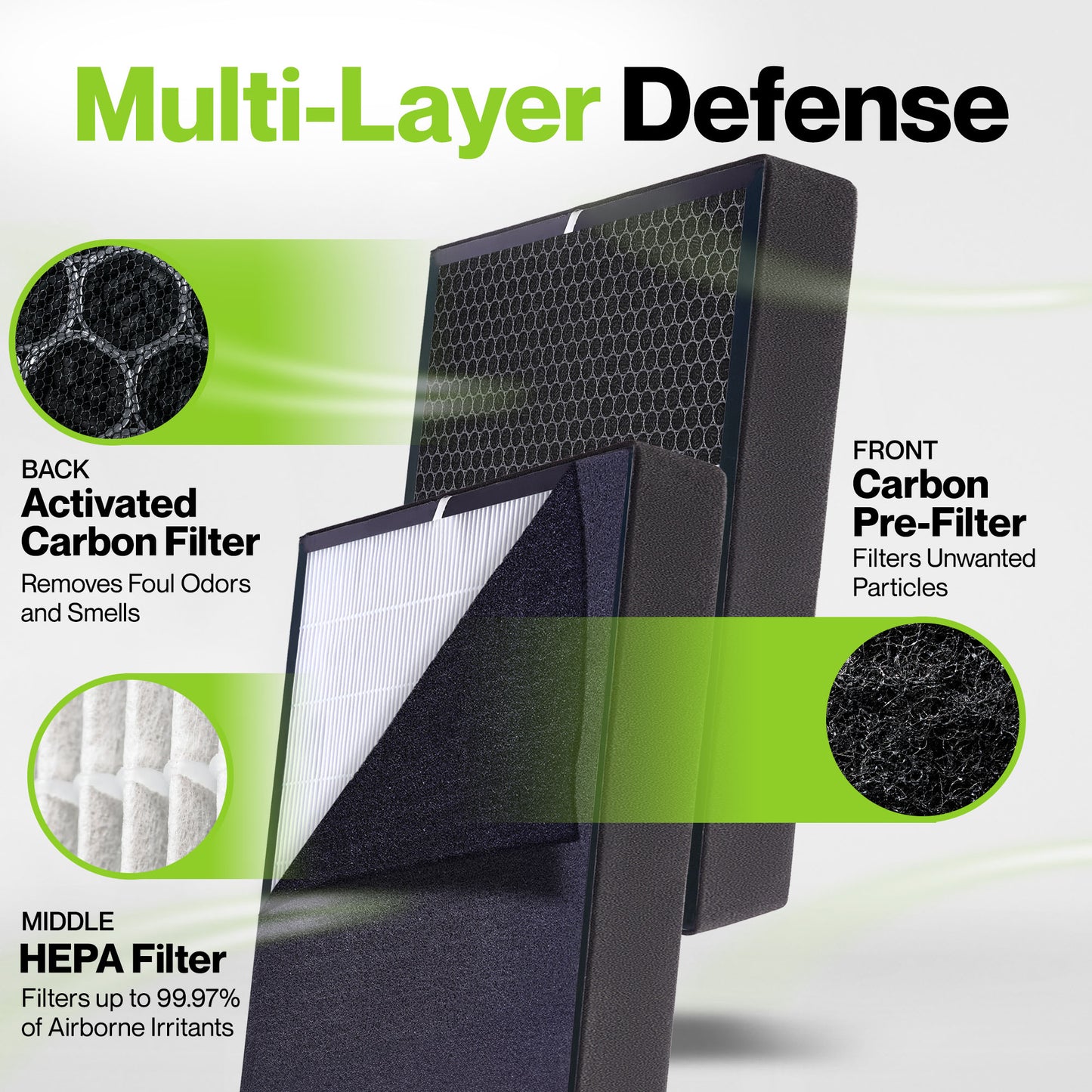 Durabasics Premium HEPA Filter Compatible with Alen BreatheSmart Fit50 Air Purifiers, Replacement for Alen Air Purifier Filter Fit50, Allen BreatheSmart Air Purifier Fit50 & Alen BreatheSmart Filter