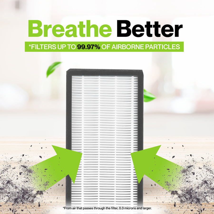 Durabasics HEPA Filter Replacements for Alen Air Purifier Filter T500 and TF60-MP - 2 Pack - Compatible with Alen T500 Tower Air Purifier - Compatible with Alen Replacement Filter Model T500…