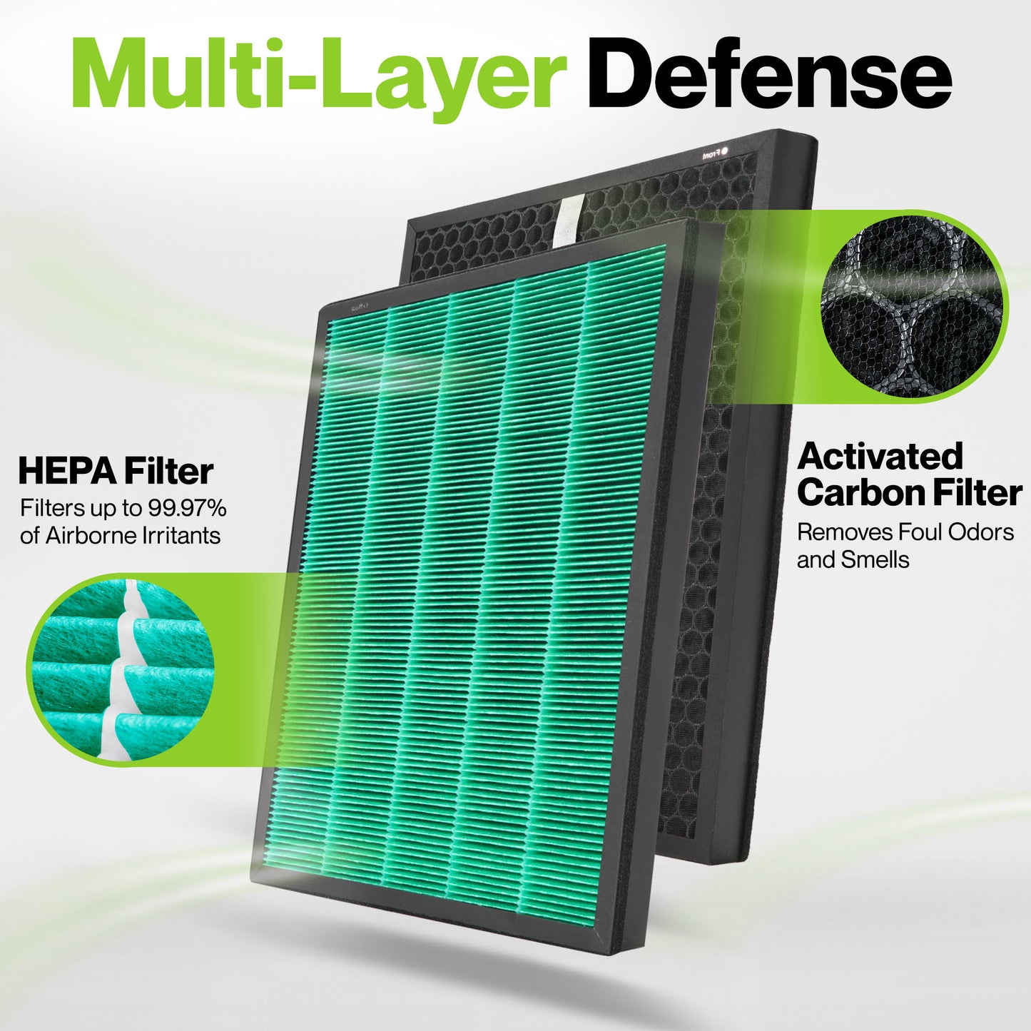 Durabasics HEPA Filter Replacements for Coway Airmega 400 Filter - 2 Pack - Compatible with Airmega Filter Max2 Filter, Conway Air Filter Replacement, Coway Filter Replacement & Coway Airmega 400S…