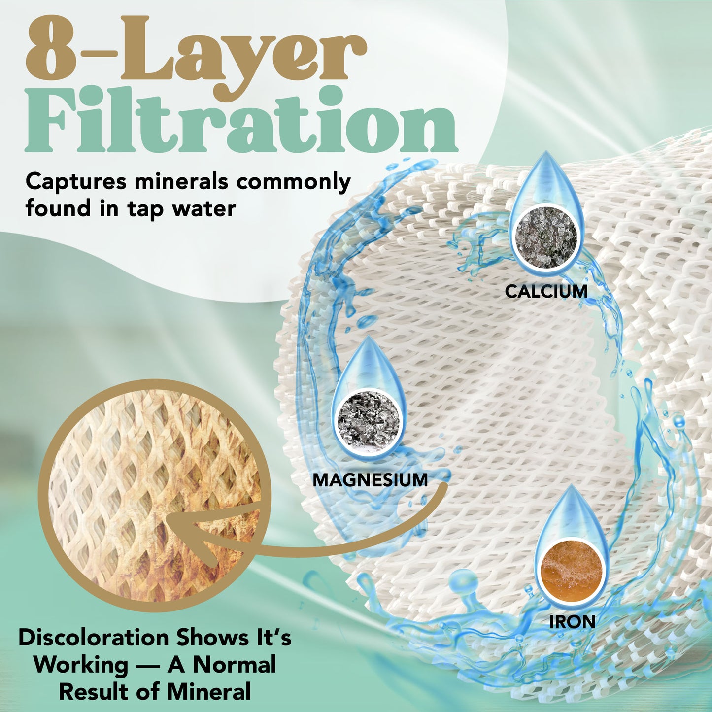 Durabasics Humidifier Filter – 4 Pack, Compatible with Canopy Bedside Humidifiers Filter Replacements,  Wood Pulp Paper Filters, Designed to Capture Water Minerals, Replace About Every 6 Weeks