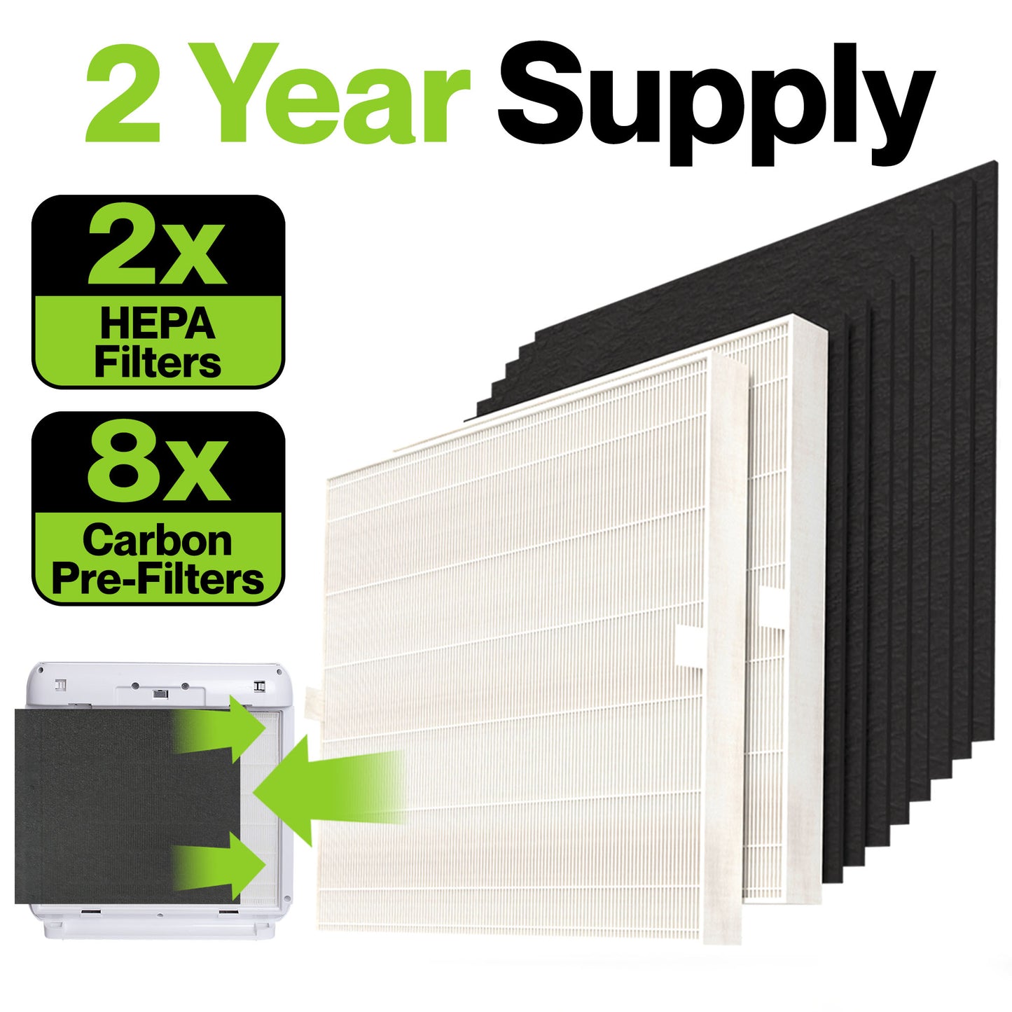 Coway AP1512HH Compatible HEPA Filter Set (2 Filters & 8 Pre-Cut Pre-Filters)