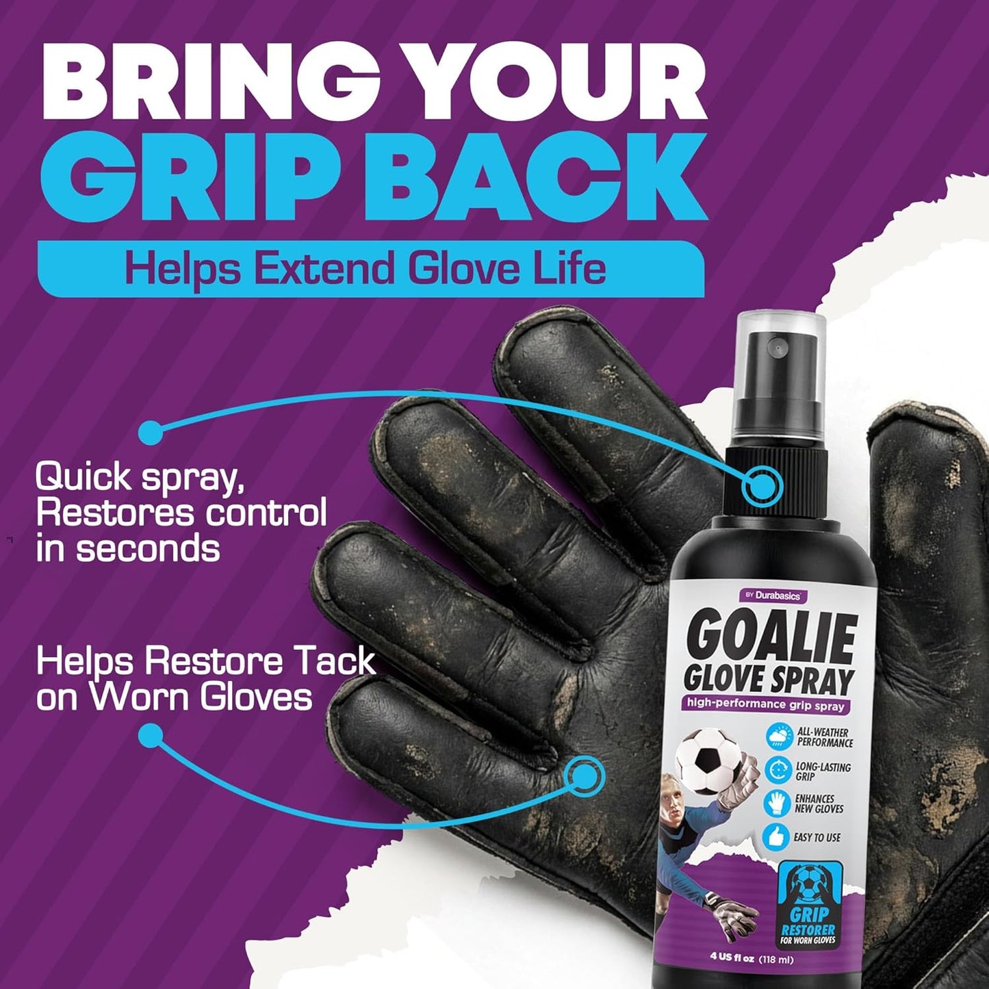 Goalie Glove Spray for Goalkeepers – Soccer Glove Grip Spray Helps Restore Tack on Worn Gloves, Water-Based Goalkeeper Glove Spray for Better Control & Grip Feel, Fine Mist Formula, 2 Pack 4oz