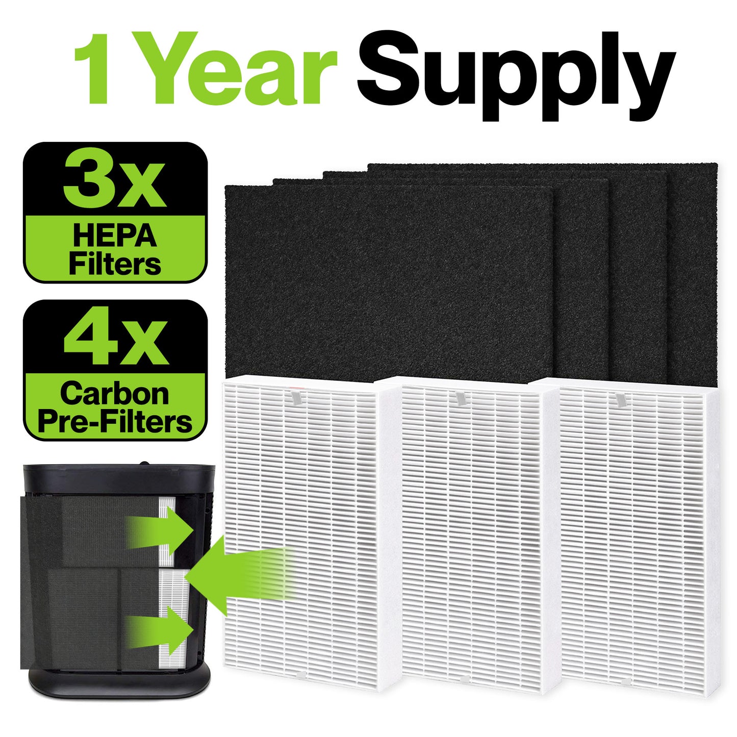 Honeywell HPA300 Compatible Set | 3 HEPA Filters & 4 Pre-Cut Carbon Pre-Filters