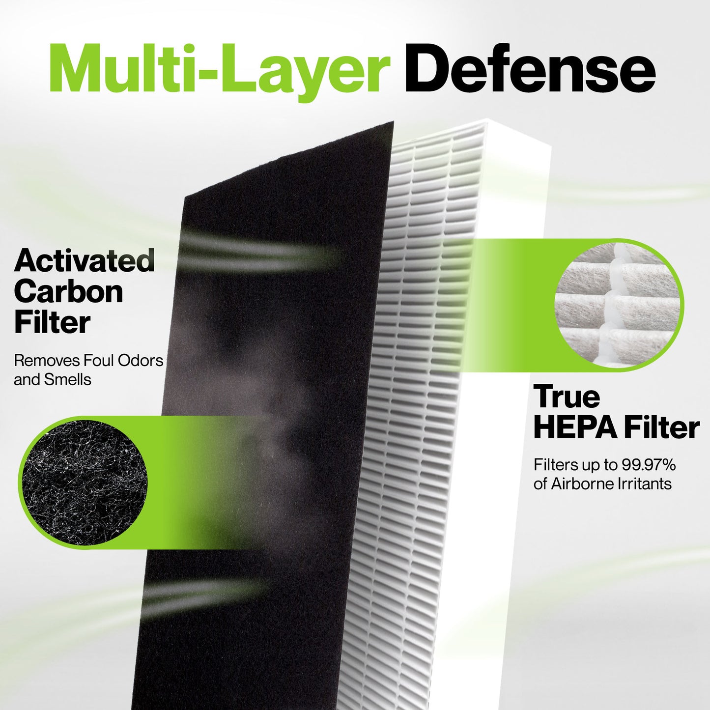 Honeywell HPA300 Compatible Set | 3 HEPA Filters & 4 Pre-Cut Carbon Pre-Filters