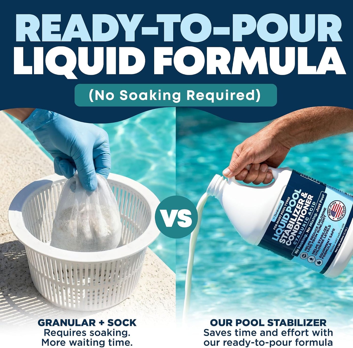 Durabasics Liquid Pool Stabilizer & Conditioner, Cyanuric Acid Pool Stabilizer for Salt Pools & Chlorine Pools, Helps Reduce Chlorine Loss from Sunlight, Easy-Pour Formula, 1 Gallon