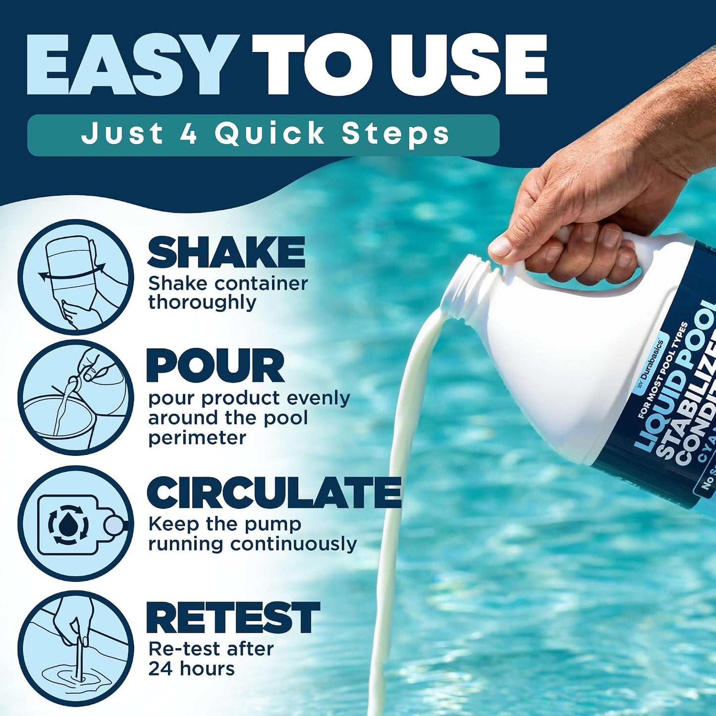 Durabasics Liquid Pool Stabilizer & Conditioner, Cyanuric Acid Pool Stabilizer for Salt Pools & Chlorine Pools, Helps Reduce Chlorine Loss from Sunlight, Easy-Pour Formula, 1 Gallon