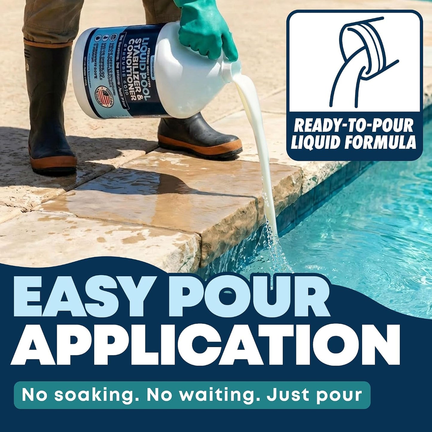 Durabasics Liquid Pool Stabilizer & Conditioner, Cyanuric Acid Pool Stabilizer for Salt Pools & Chlorine Pools, Helps Reduce Chlorine Loss from Sunlight, Easy-Pour Formula, 1 Gallon