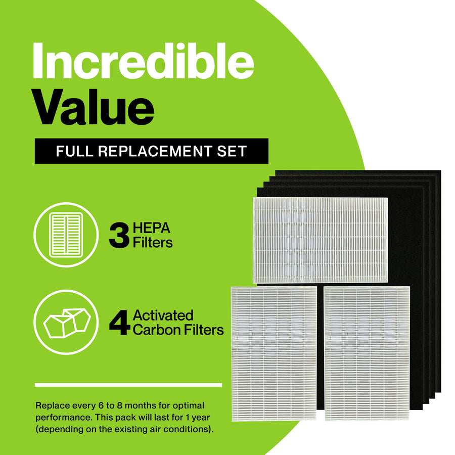 Honeywell HPA300 Compatible Set | 3 HEPA Filters & 4 Pre-Cut Carbon Pre-Filters