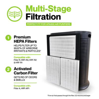 Durabasics HPA300 Compatible HEPA Filter Set - 6 HEPA Filters & 8 Pre-Cut Activated Carbon Pre Filters - Replacements for Honeywell Filter R and Pre-Filter A, HRF-R3, HRF-R2, HRF-R1, HRF-AP1 & HPA 300…