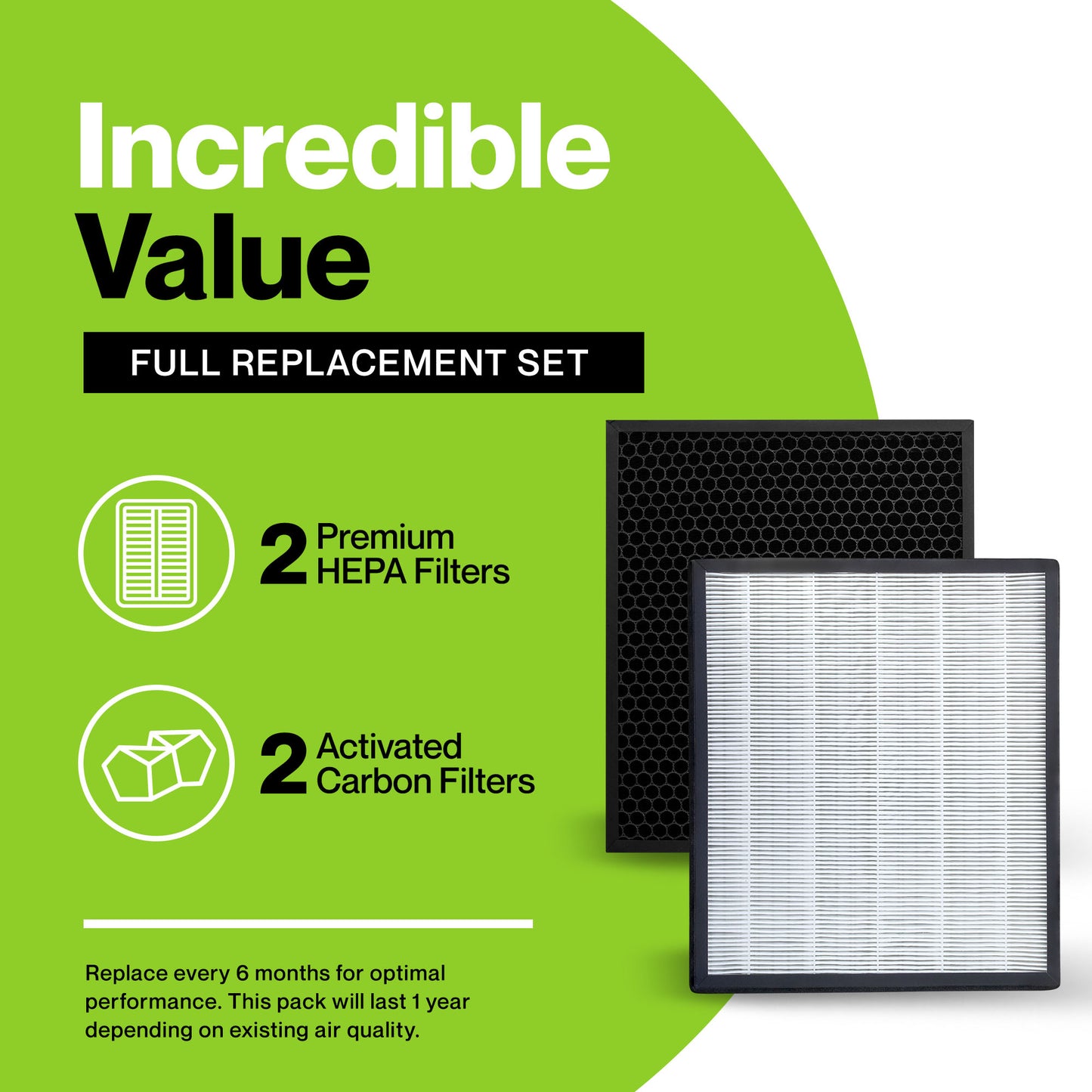 Levoit LV-PUR131 Compatible HEPA Filter Set | 2 HEPA Filters & 2 Activated Carbon Pre Filters