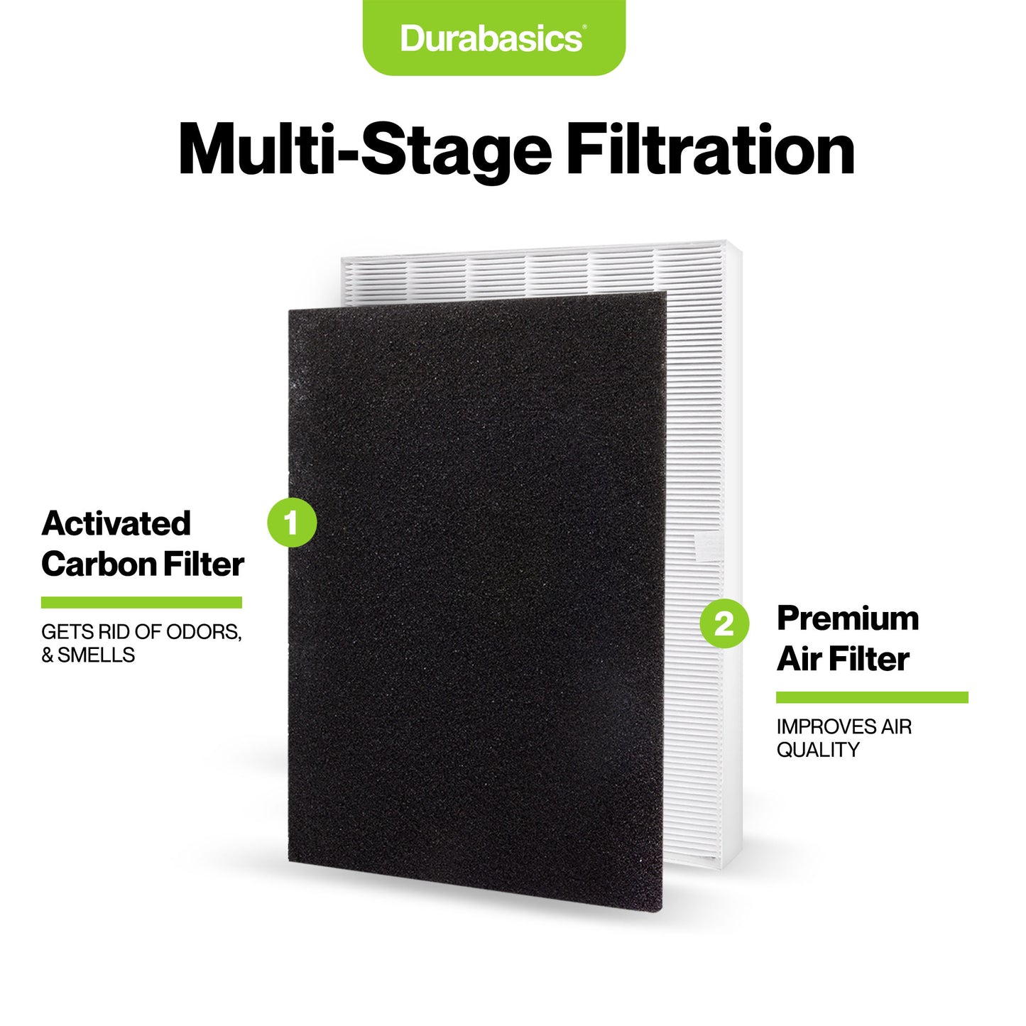 Durabasics Premium Filter Set Compatible with Winix C545 Replacement Filter - 1 Air Filter & 4 Activated Carbon Pre-Filters- Replacement for Winix Filter S, C545 Filter, C545 Winix & Winix Filter C545