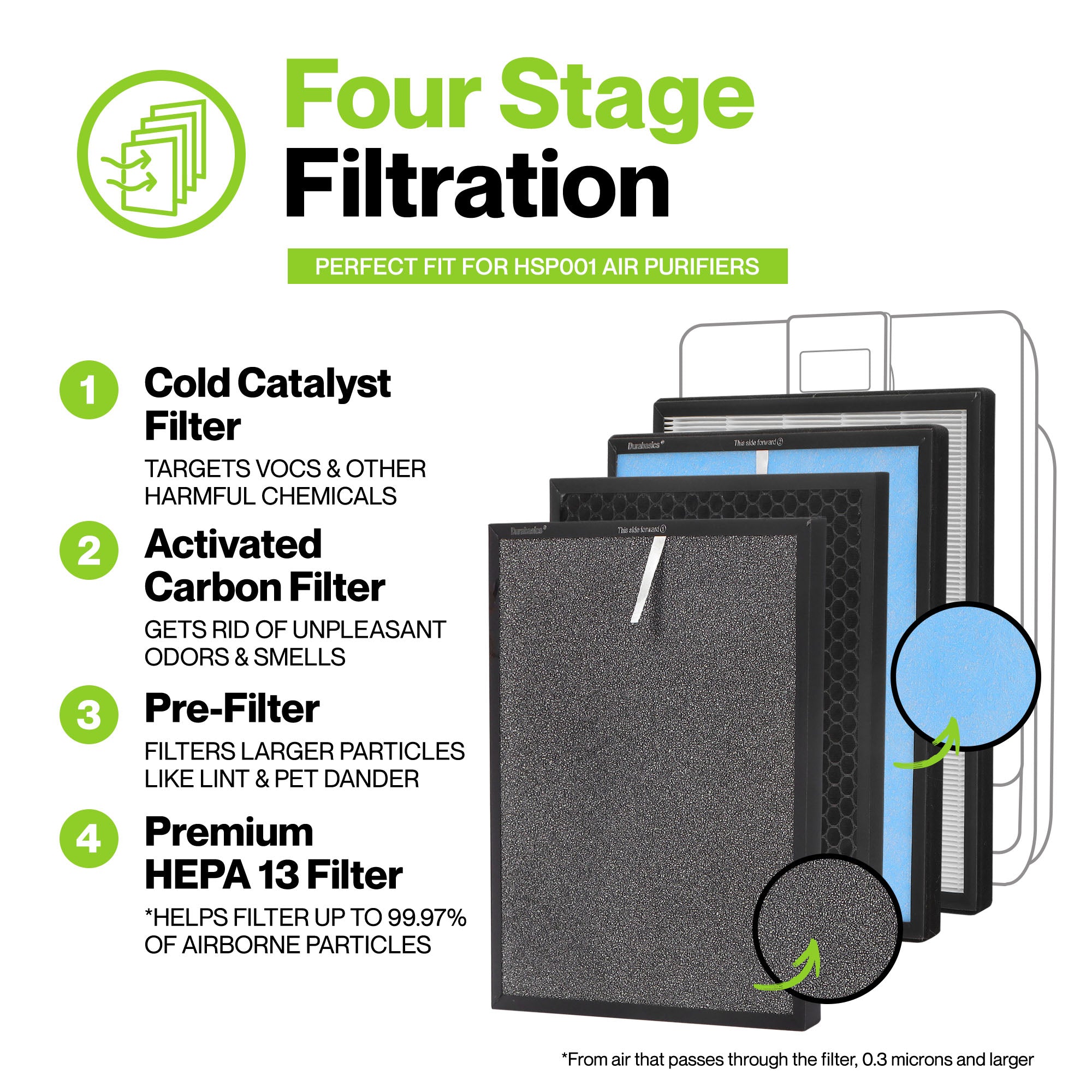 Climestar Filter for Hathaspace HSP001 Smart True HEPA Air