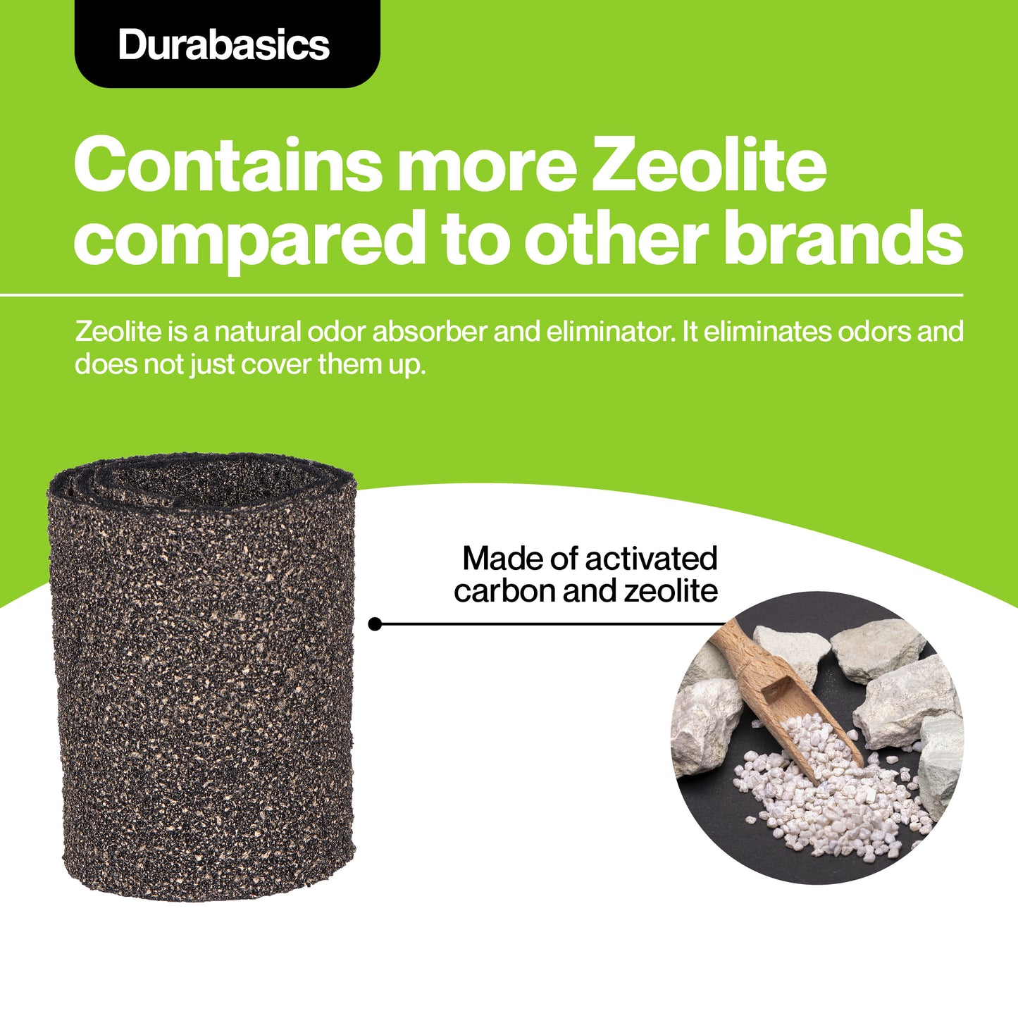 Durabasics Activated Carbon Pre-Filters Compatible with Honeywell B+ - 8 Pack - Extra Zeolite for Maximum Odor Elimination - Replacement for Honeywell Air Purifier Filters B & Honeywell Pre Filter B